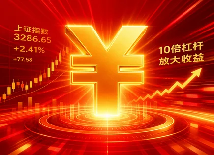 杠杆炒股从信号到风控：理性看懂倍数与流程